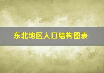 东北地区人口结构图表