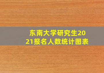 东南大学研究生2021报名人数统计图表