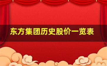 东方集团历史股价一览表