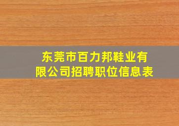 东莞市百力邦鞋业有限公司招聘职位信息表