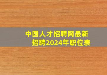 中国人才招聘网最新招聘2024年职位表