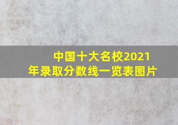 中国十大名校2021年录取分数线一览表图片