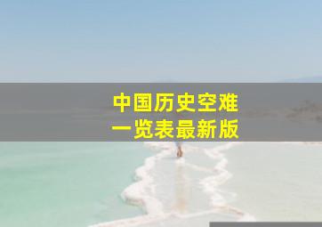 中国历史空难一览表最新版