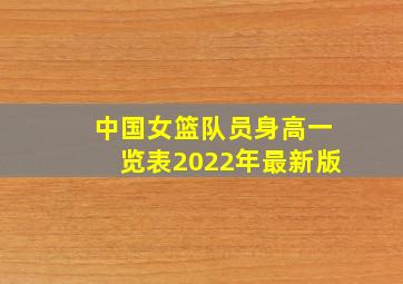 中国女篮队员身高一览表2022年最新版