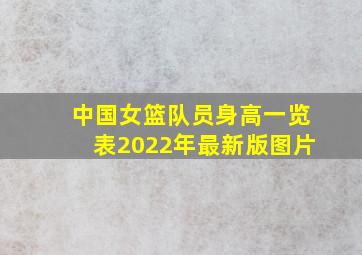 中国女篮队员身高一览表2022年最新版图片