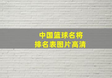 中国篮球名将排名表图片高清