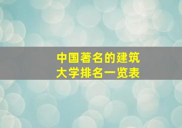 中国著名的建筑大学排名一览表