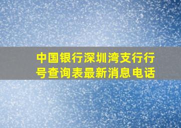 中国银行深圳湾支行行号查询表最新消息电话