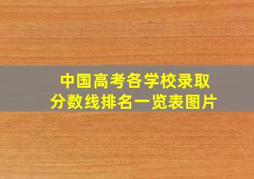 中国高考各学校录取分数线排名一览表图片