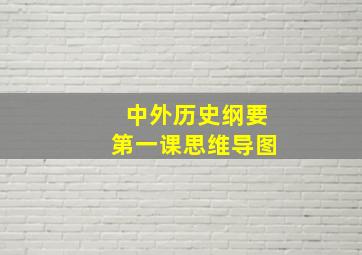 中外历史纲要第一课思维导图