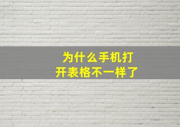 为什么手机打开表格不一样了