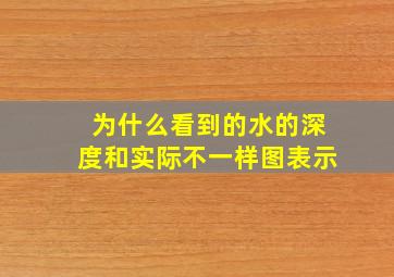 为什么看到的水的深度和实际不一样图表示