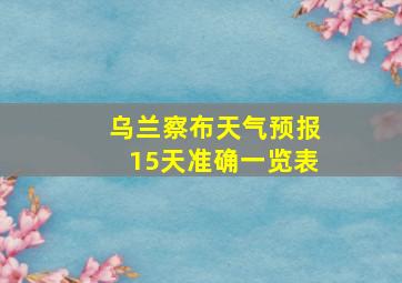 乌兰察布天气预报15天准确一览表