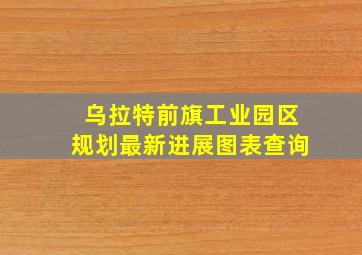 乌拉特前旗工业园区规划最新进展图表查询