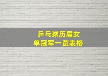 乒乓球历届女单冠军一览表格