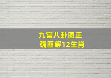 九宫八卦图正确图解12生肖