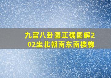 九宫八卦图正确图解202坐北朝南东南楼梯