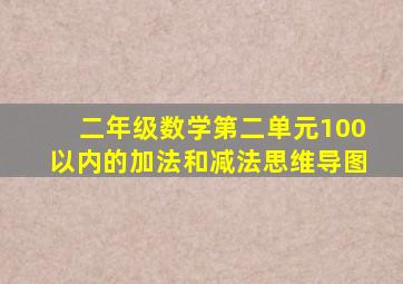 二年级数学第二单元100以内的加法和减法思维导图