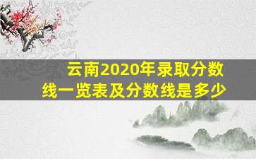 云南2020年录取分数线一览表及分数线是多少