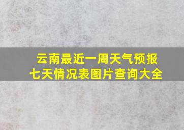 云南最近一周天气预报七天情况表图片查询大全