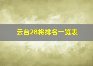 云台28将排名一览表