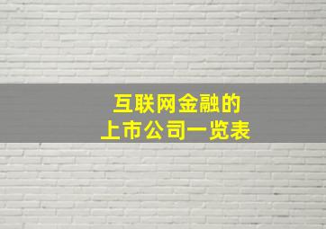 互联网金融的上市公司一览表