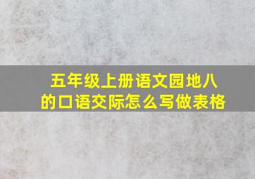 五年级上册语文园地八的口语交际怎么写做表格