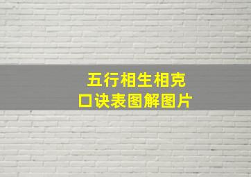 五行相生相克口诀表图解图片