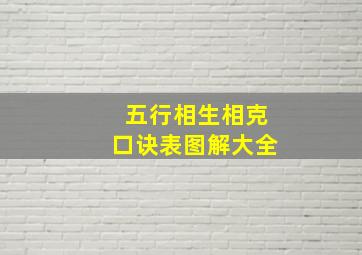 五行相生相克口诀表图解大全