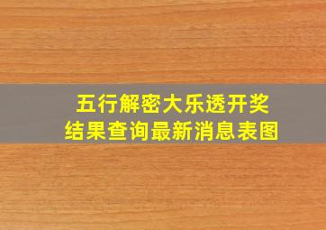 五行解密大乐透开奖结果查询最新消息表图