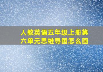 人教英语五年级上册第六单元思维导图怎么画