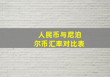 人民币与尼泊尔币汇率对比表