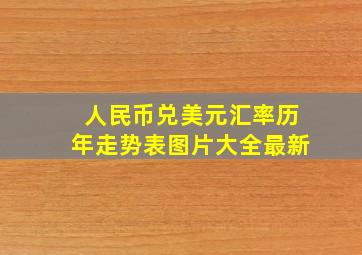 人民币兑美元汇率历年走势表图片大全最新