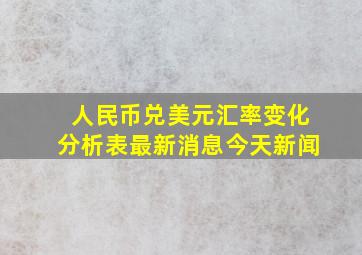 人民币兑美元汇率变化分析表最新消息今天新闻