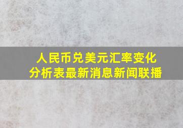 人民币兑美元汇率变化分析表最新消息新闻联播