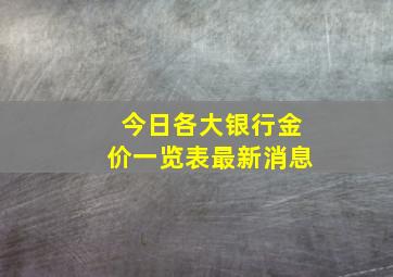 今日各大银行金价一览表最新消息