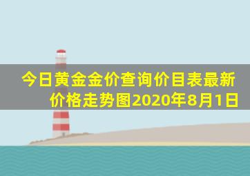 今日黄金金价查询价目表最新价格走势图2020年8月1日