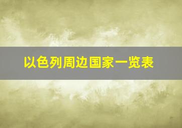 以色列周边国家一览表