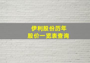 伊利股份历年股价一览表查询