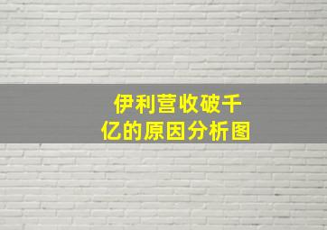 伊利营收破千亿的原因分析图