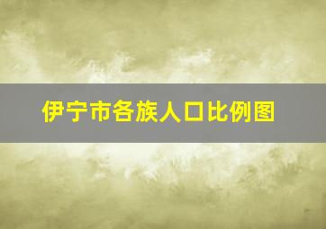 伊宁市各族人口比例图