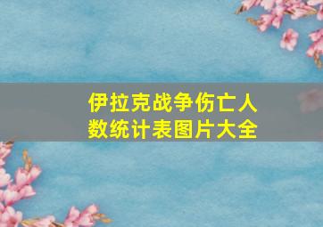 伊拉克战争伤亡人数统计表图片大全