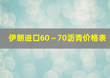 伊朗进口60～70沥青价格表