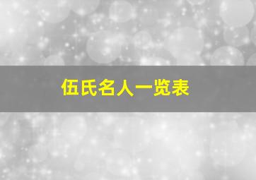 伍氏名人一览表