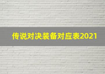 传说对决装备对应表2021