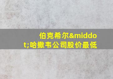 伯克希尔·哈撒韦公司股价最低