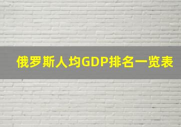 俄罗斯人均GDP排名一览表