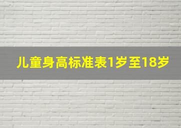 儿童身高标准表1岁至18岁