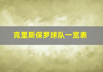 克里斯保罗球队一览表