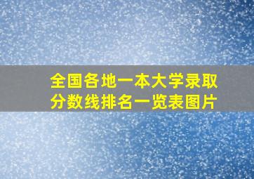 全国各地一本大学录取分数线排名一览表图片